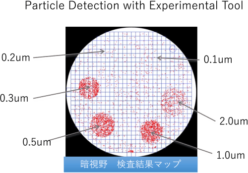 インライン・モニタ DIS（Double-side Inspection Scanner）～ Advanced Process Control ...